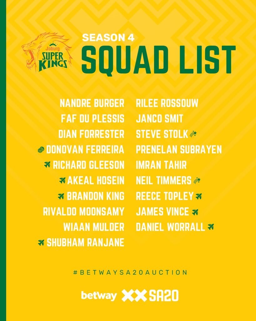 Joburg Super Kings Squad