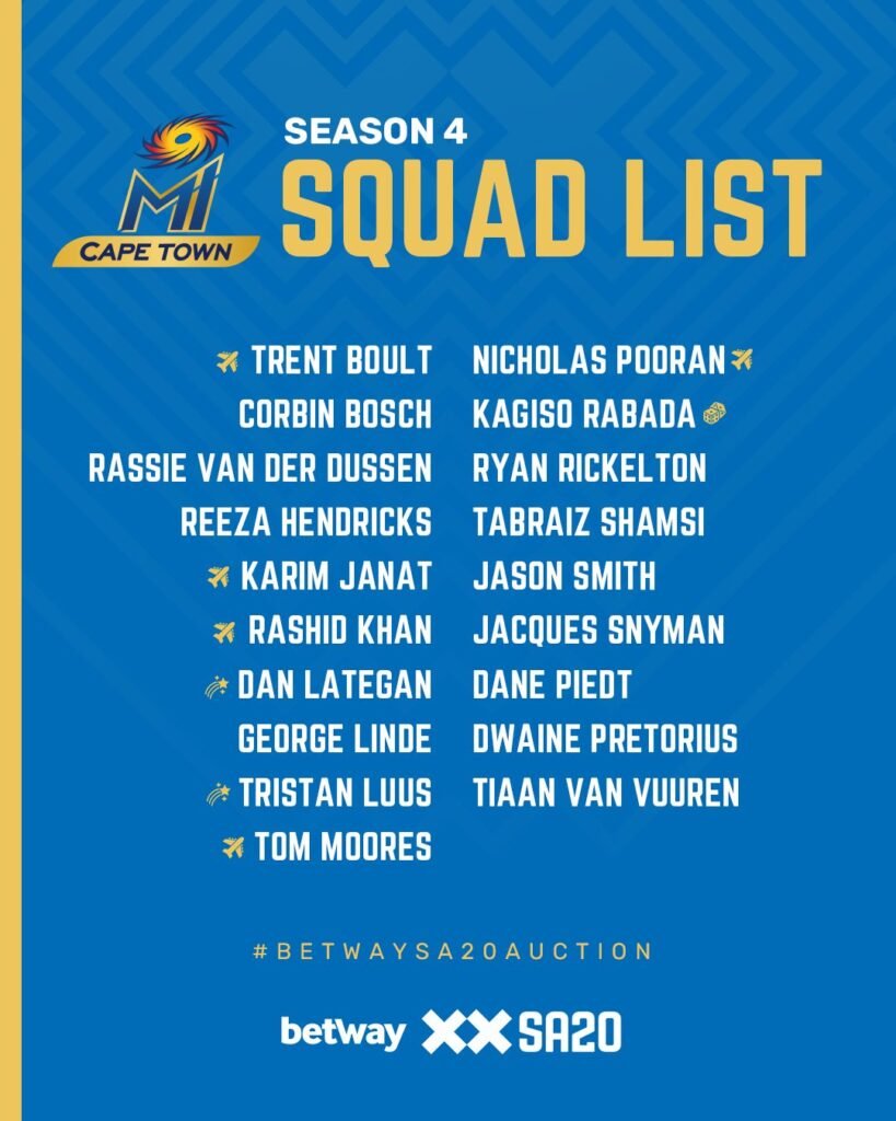 MI Cape Town Squad 2026
