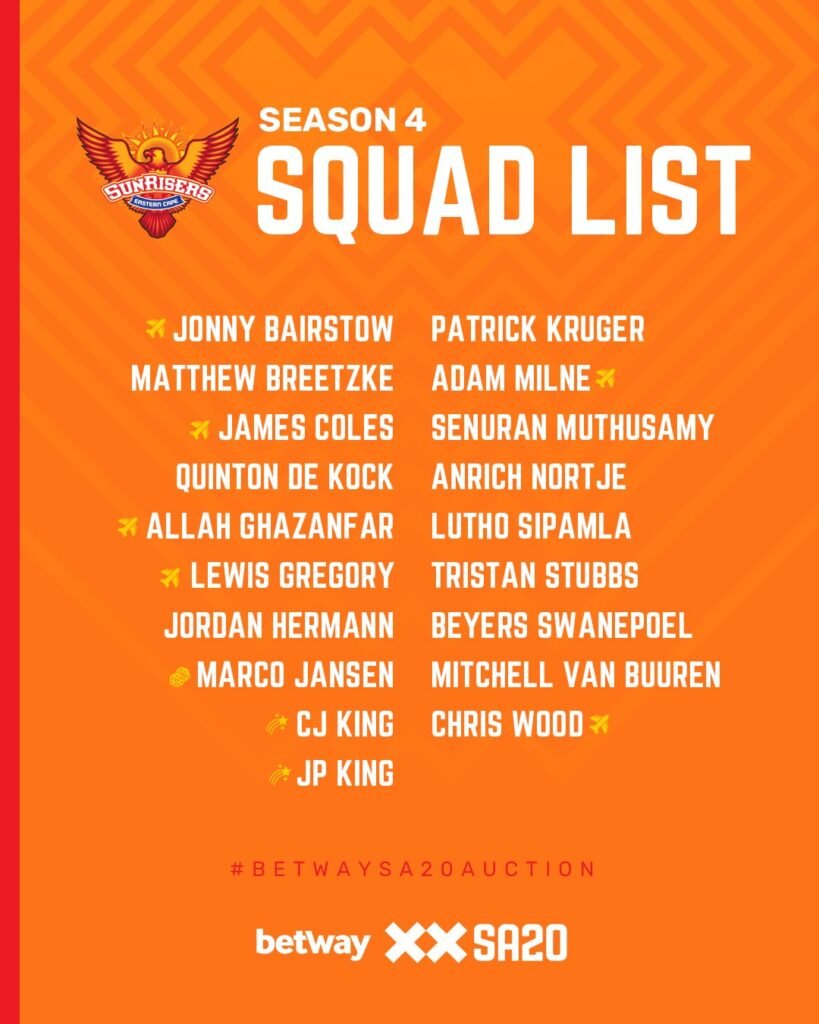 Sunrisers Eastern Cape Squad 2026