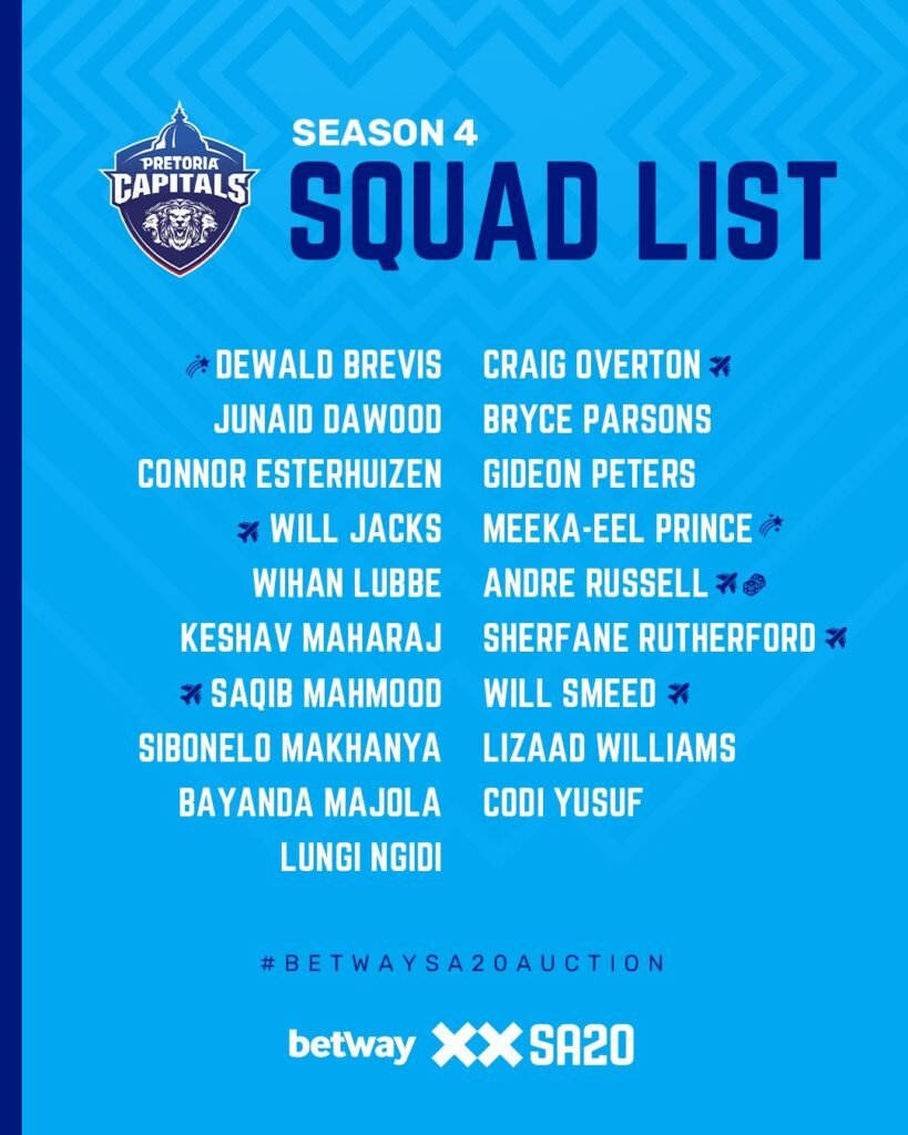 Pretoria Capitals Squad 2026