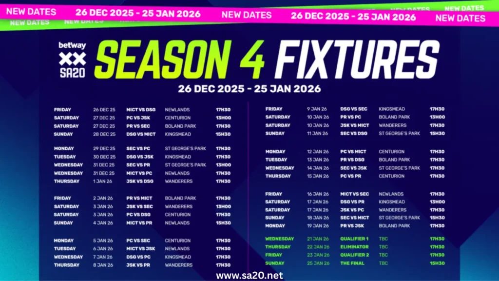 SA20 Fixtures 2026